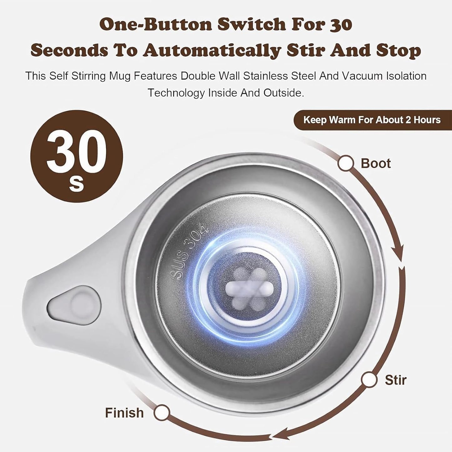 Automatic magnetic rotation electric coffee and milk mixing cup
