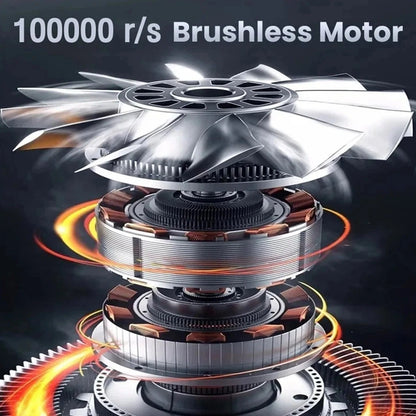 High Speed Mini Turbo Blower