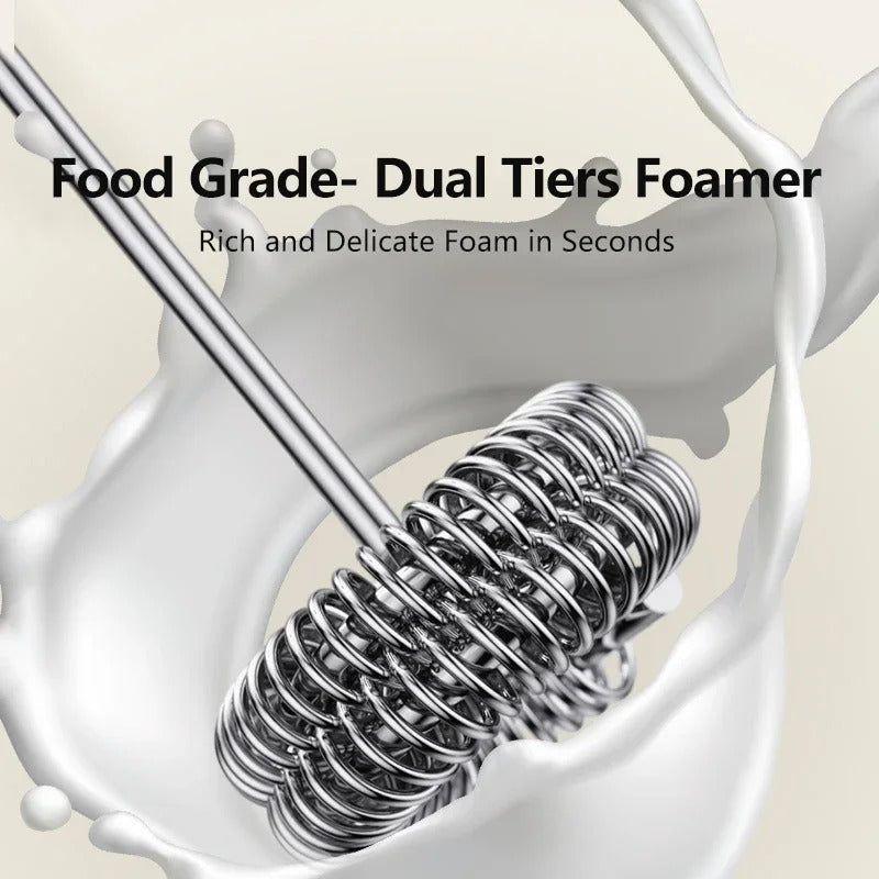Rechargeable Milk and Coffee Frother